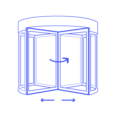 ilustracion-giratoria-automatica-multifuncion